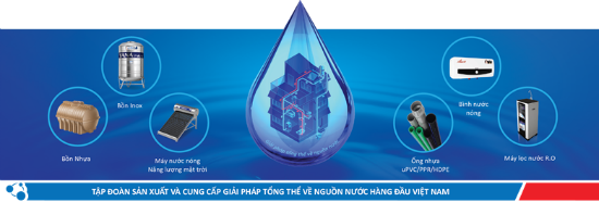 Tân Á Đại Thành và Dow Water &amp; Process Solutions công bố thoả thuận hợp tác phát triển sản phẩm R.O tại Việt Nam ảnh 2